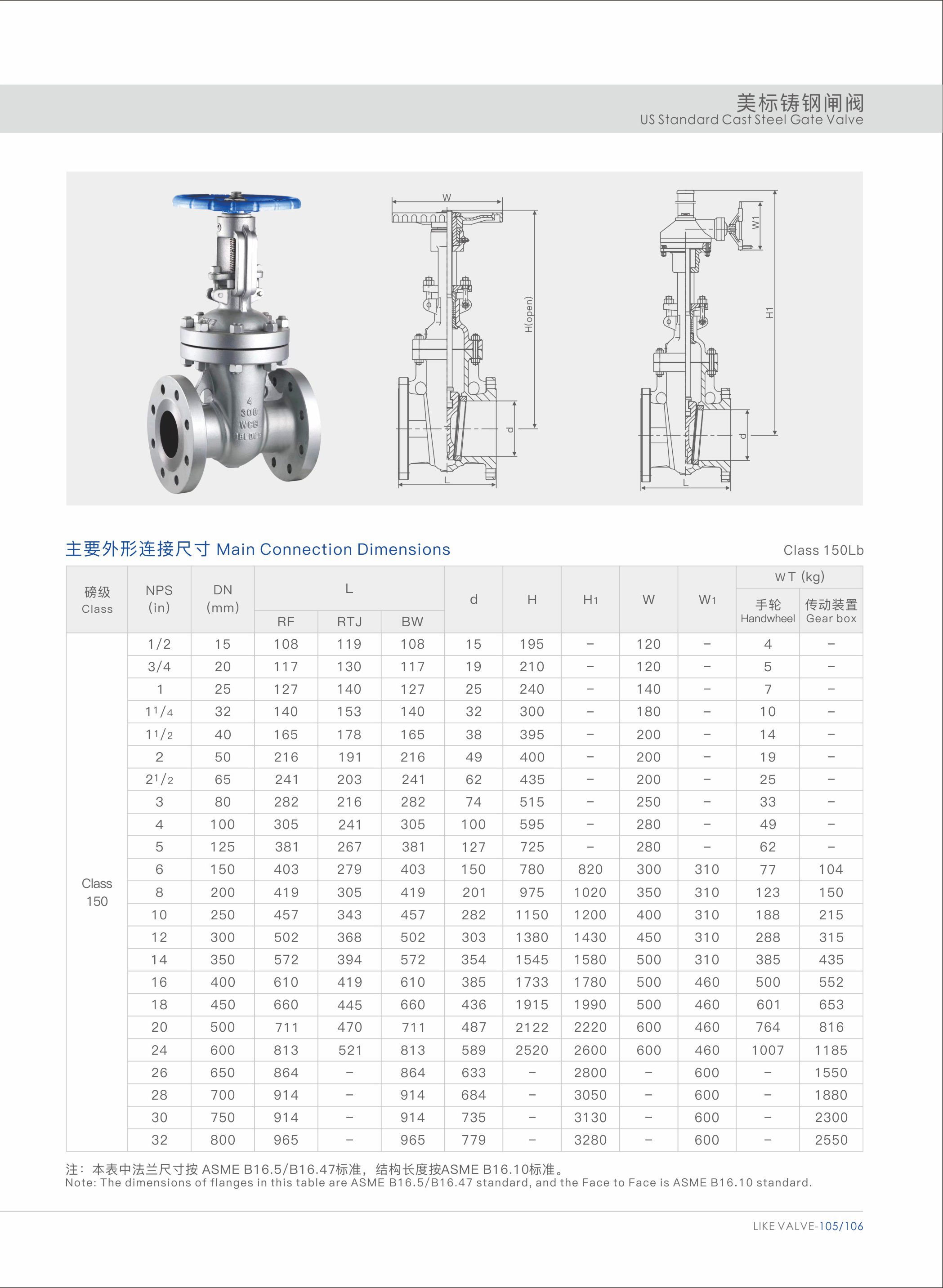 闸阀规格尺寸表大全图片