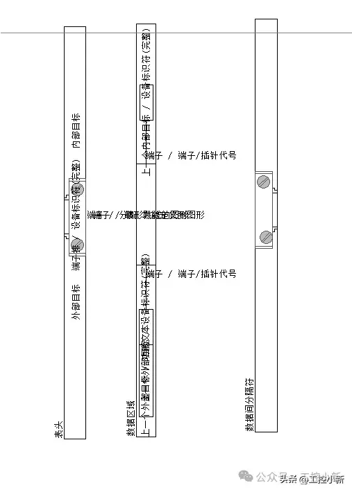 eplan生成端子连接图图片