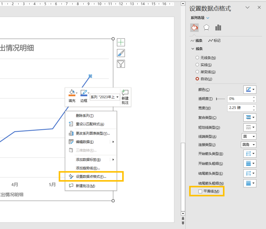 ppt折线图还可以这样做?简约又高级!