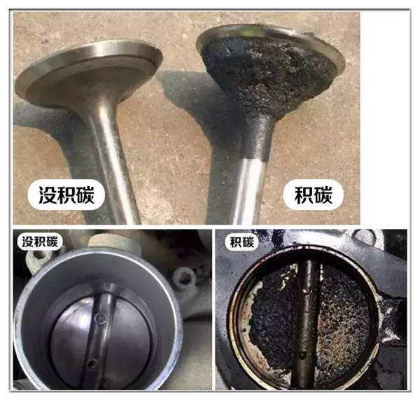 提醒车主:车行驶6万公里后,这4个零件没坏也得换,可别