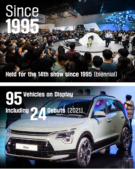 「展会直通」2025韩国首尔国际车展邀您参加