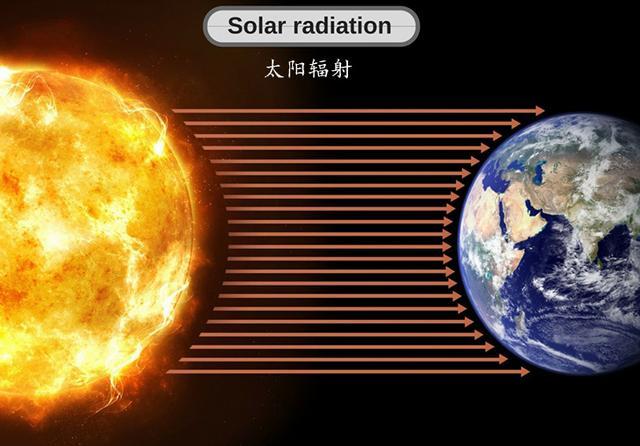 太阳表面温度5500℃,地球都被晒热,为何太阳和地球之间却是冷的