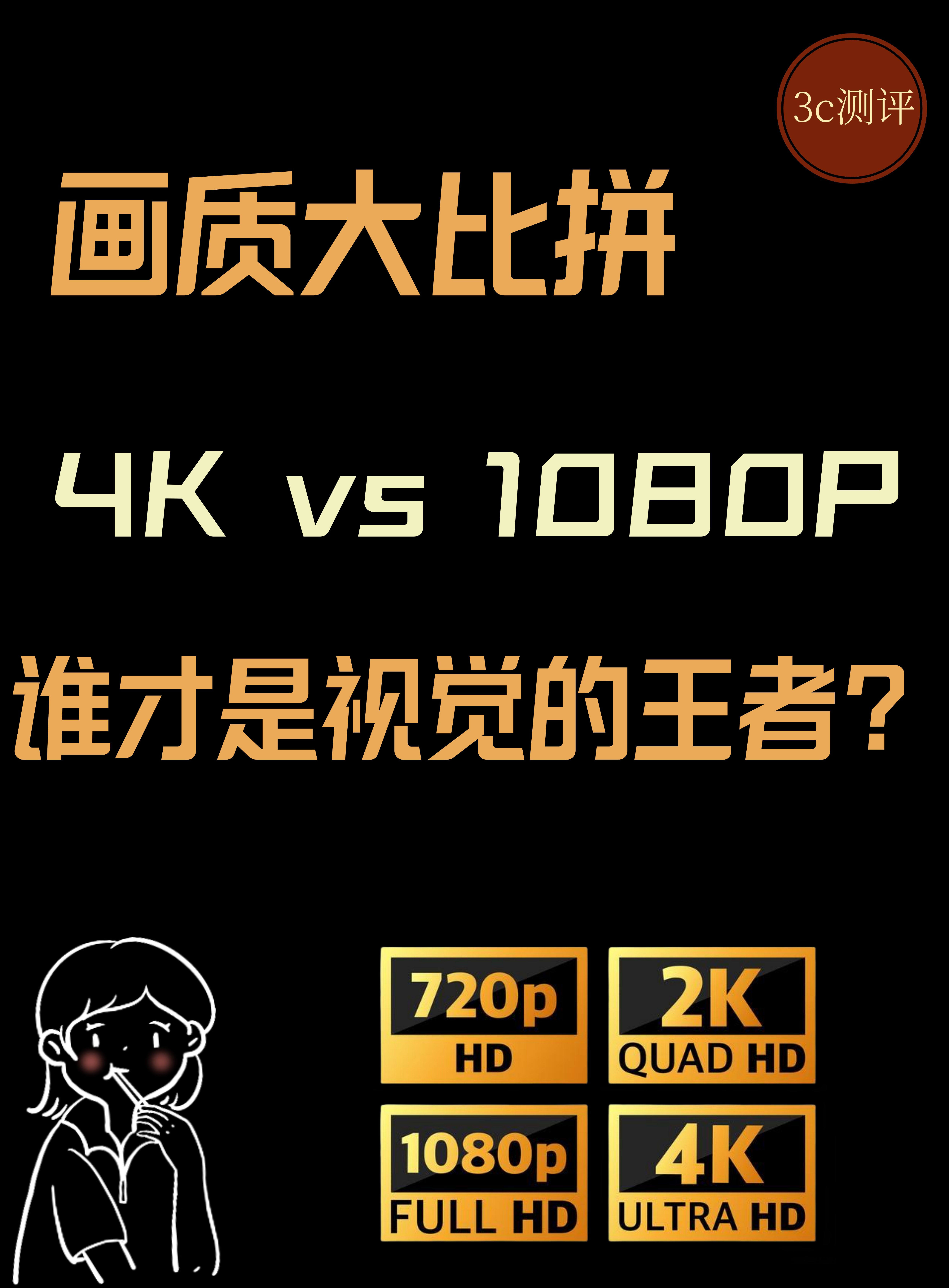 4k分辨率