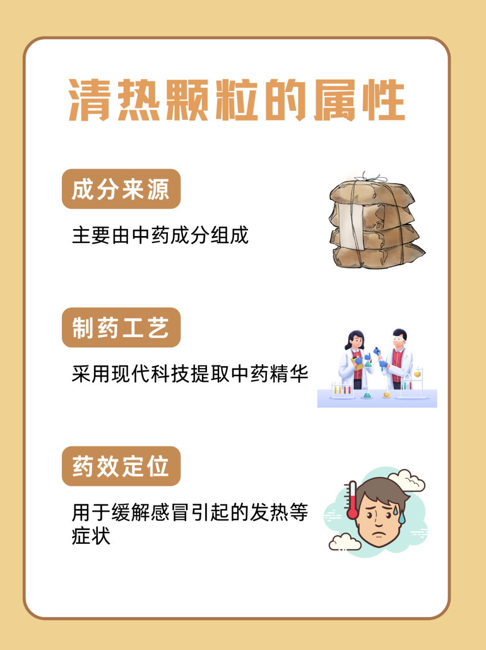 97感冒清热颗粒背后的秘密,是中药还是西药?