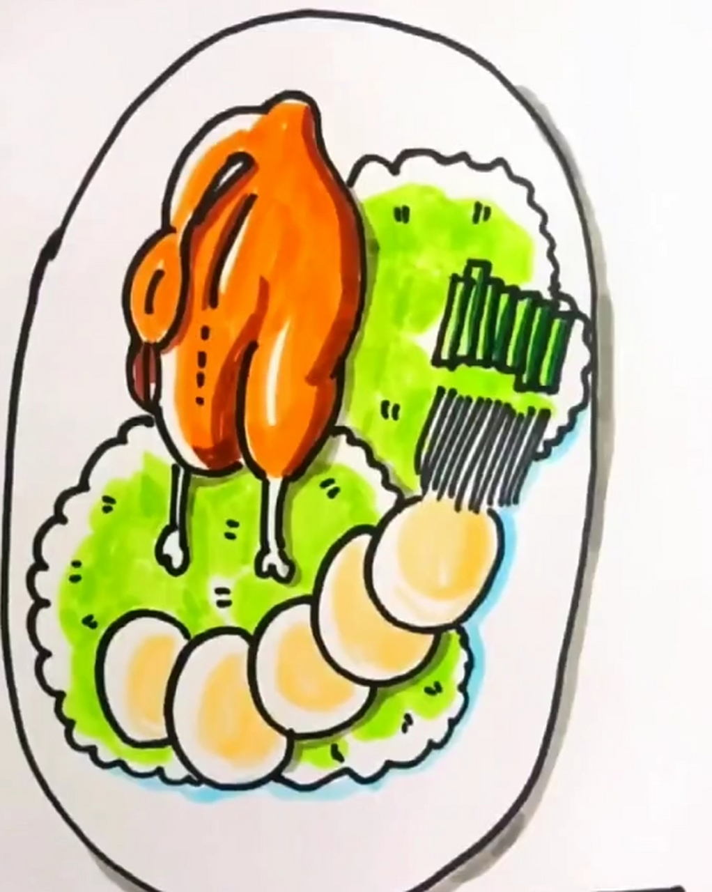 北京烤鸭简笔画 北京烤鸭,简单又有趣!