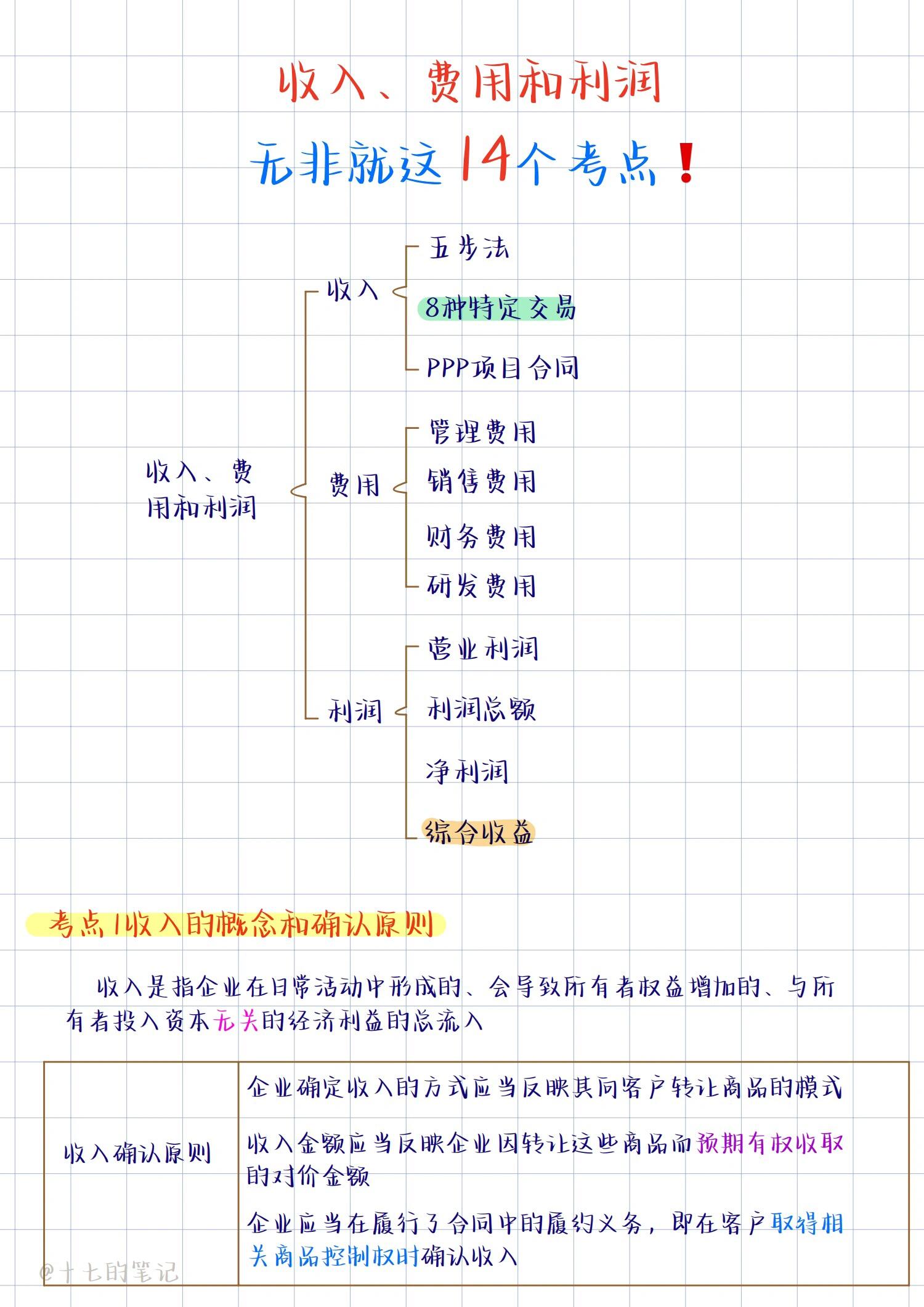 怎么学财经知识(如何学好财经专业课)