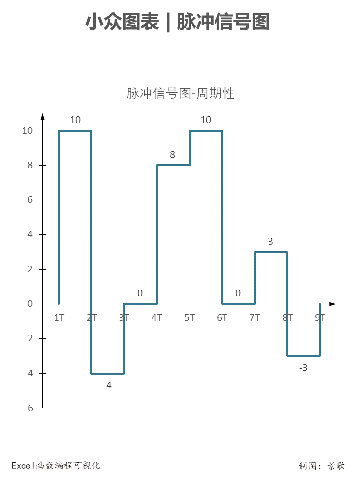 十字坐标图图表图片