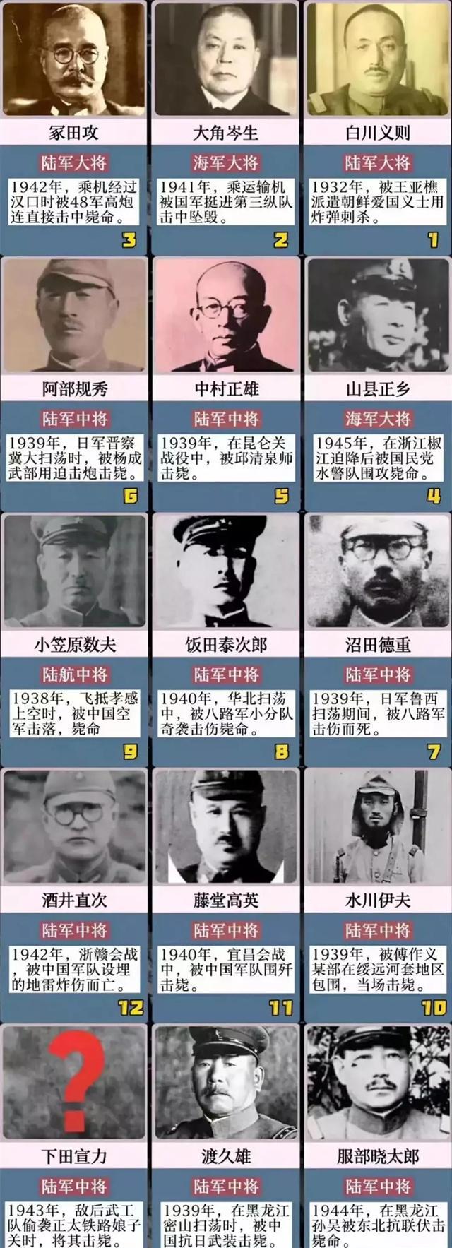 1937年,中日战火燃起,滚滚硝烟弥漫在神州大地.