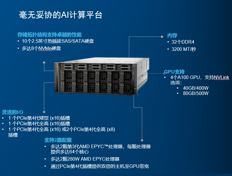 戴尔emc服务器国内市场=dell emc服务器 从u盘安装操作系统