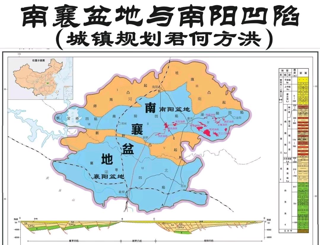 关于河南南阳市与湖北襄阳市南阳盆地之争研究:大空间为南襄盆地