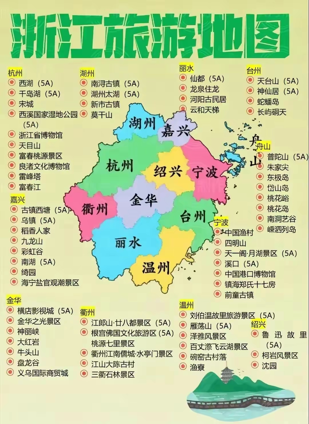 五一旅游景点攻略地图