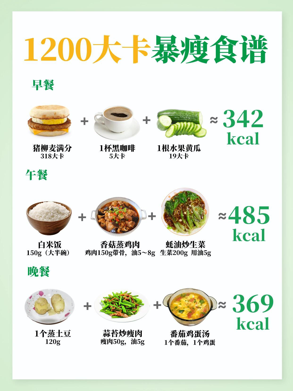 1000大卡食物图 食谱图片