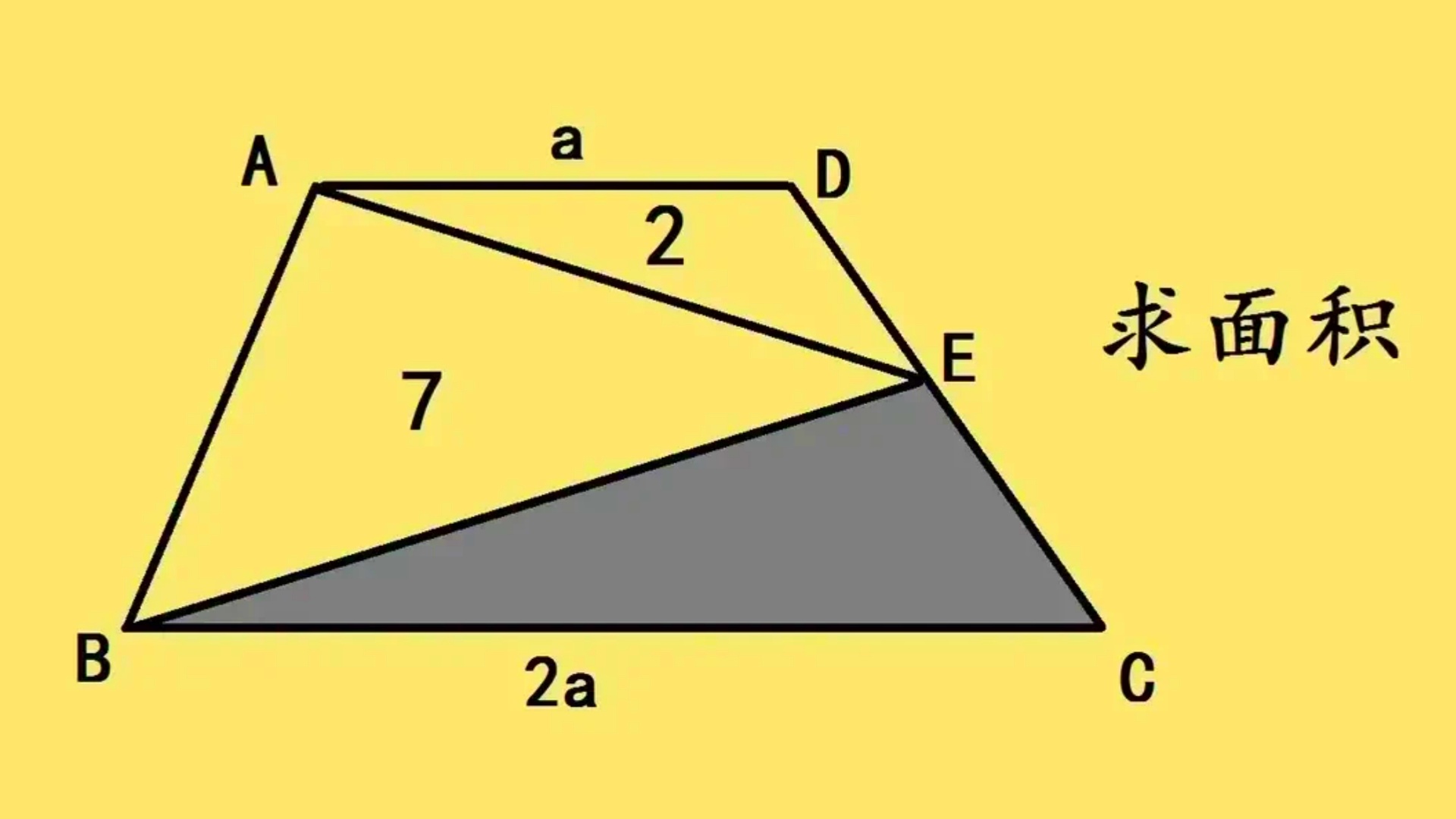 题目:如图所示,已知梯形abcd,下底长是上底长的2倍,空白三角形面积