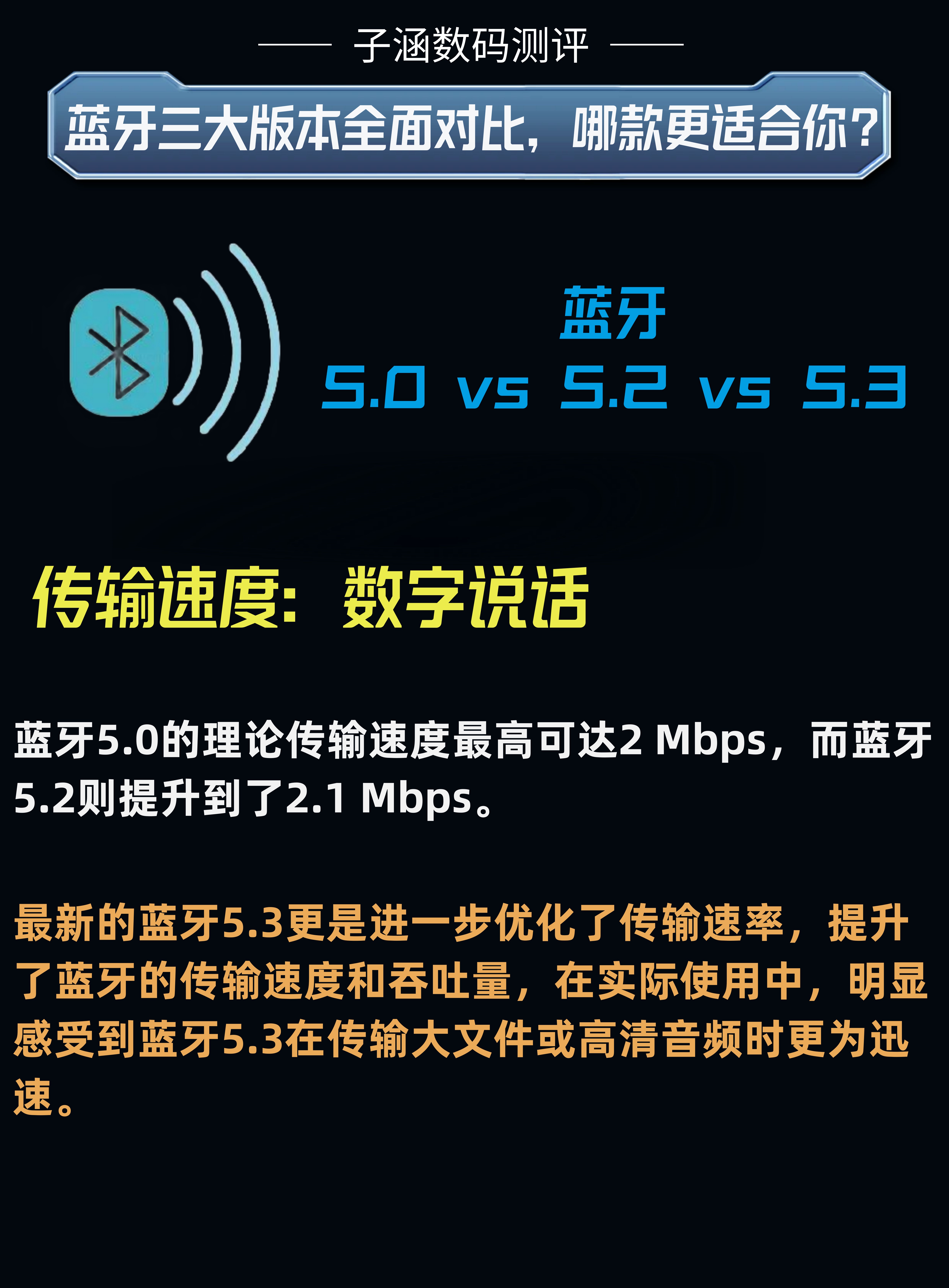 大家好!作为一名科技爱好者,我最近对蓝牙5.0,5.2和5.