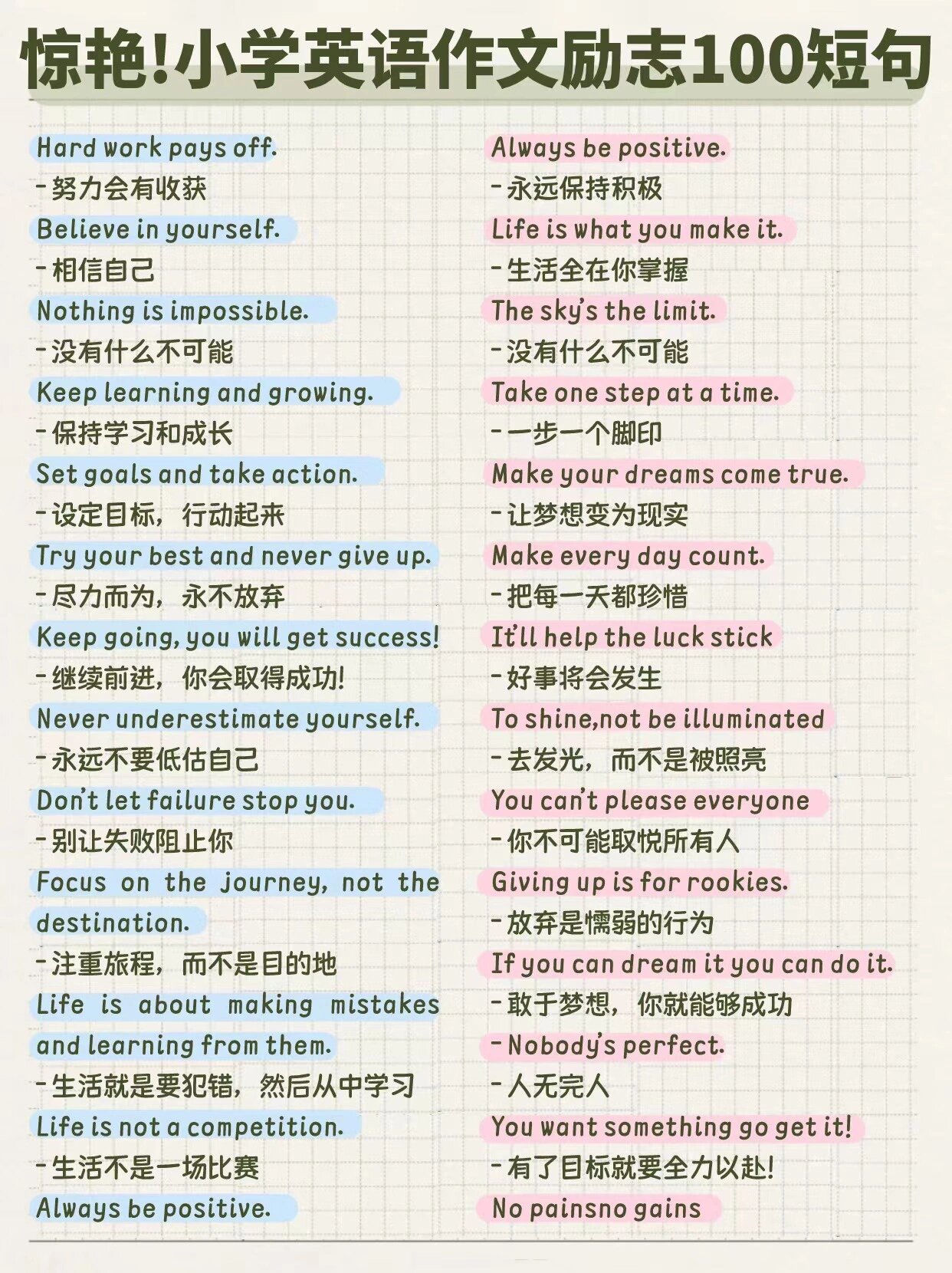 励志英语小短句10字(励志英语小短句10字带翻译)