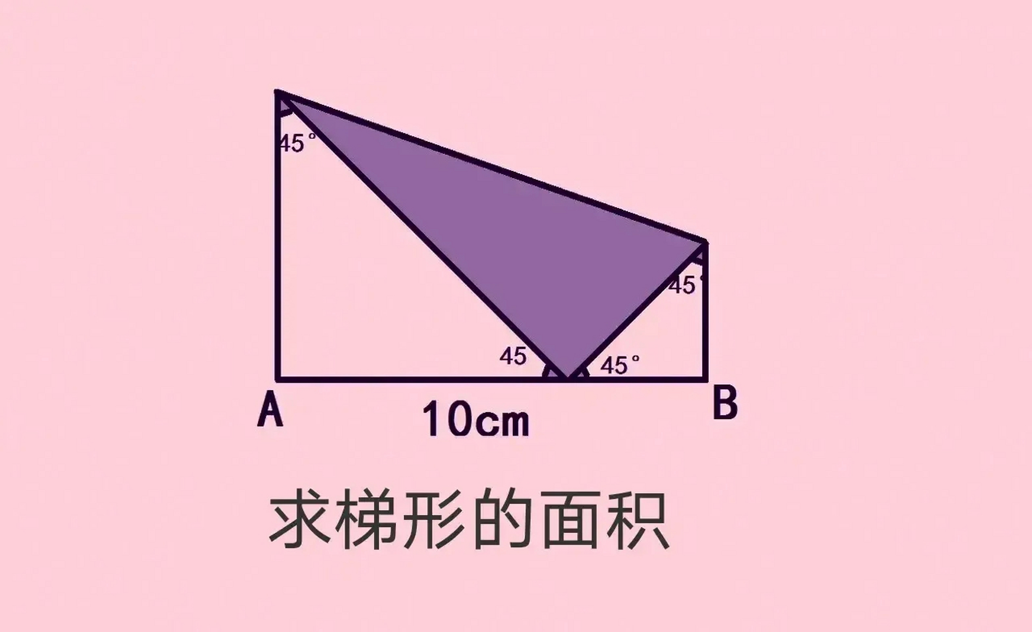 如图所示,在直角梯形中,ab=10 厘米,阴影部分的面积是这个直角梯形