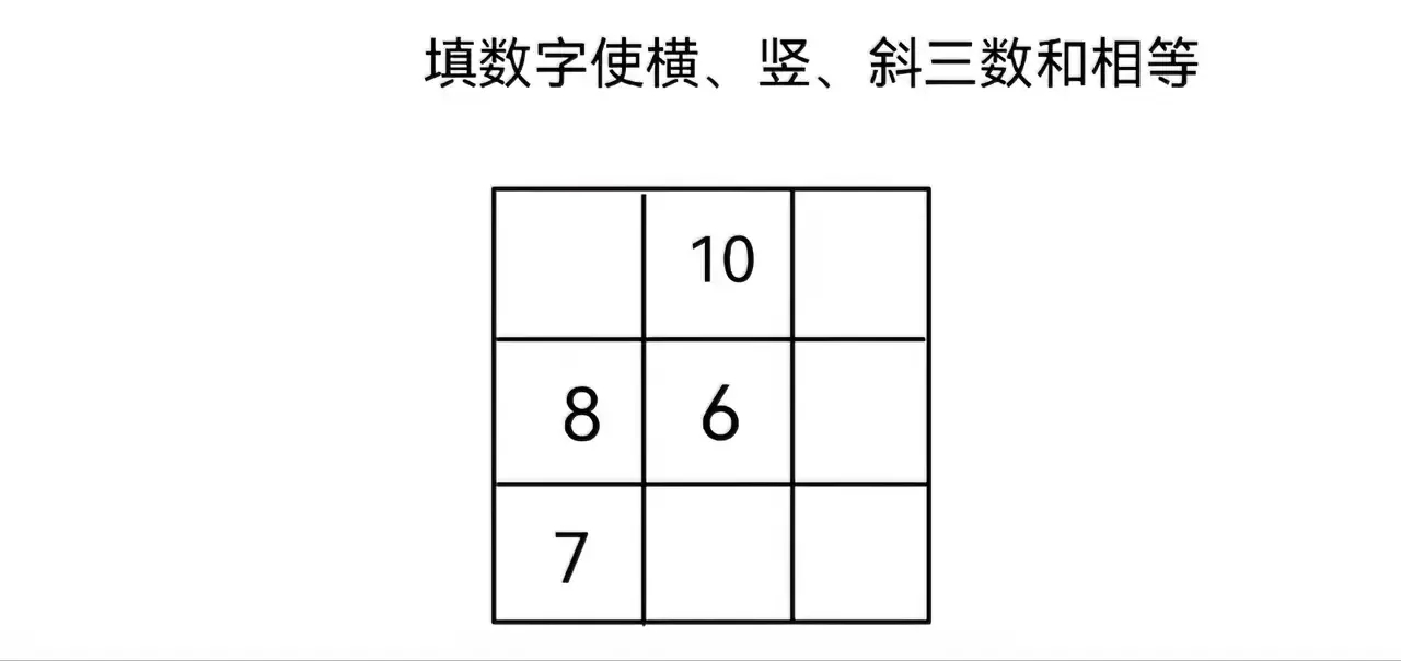 九宫格数字填写规律图片