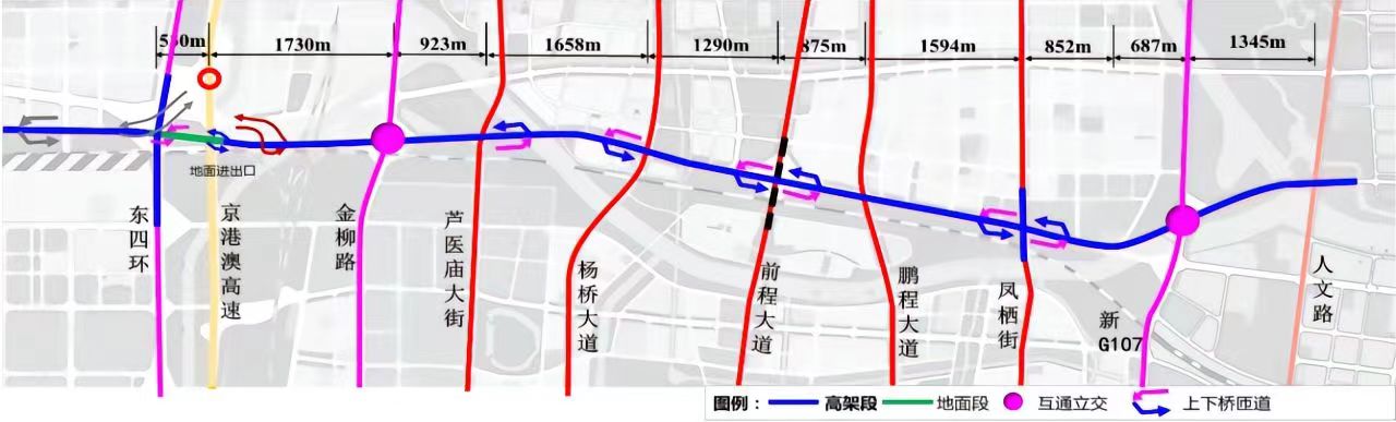 郑州陇海高架东延准备工作启动!