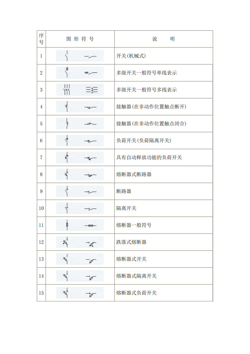 铁路线路图例符号图片