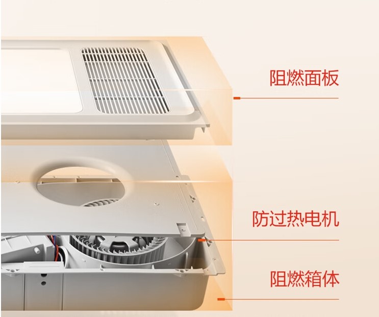 公牛gy08ajt浴霸怎么样?专业详细测评揭晓