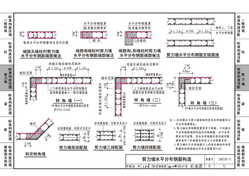 16g101—2图集全本图片