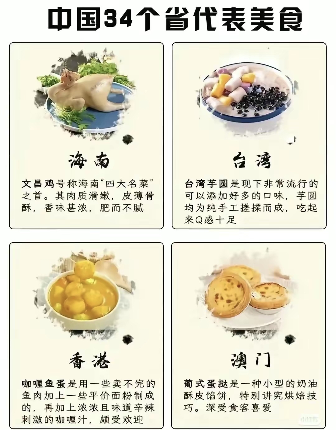 中国34个省代表美食,大家都知道吗?
