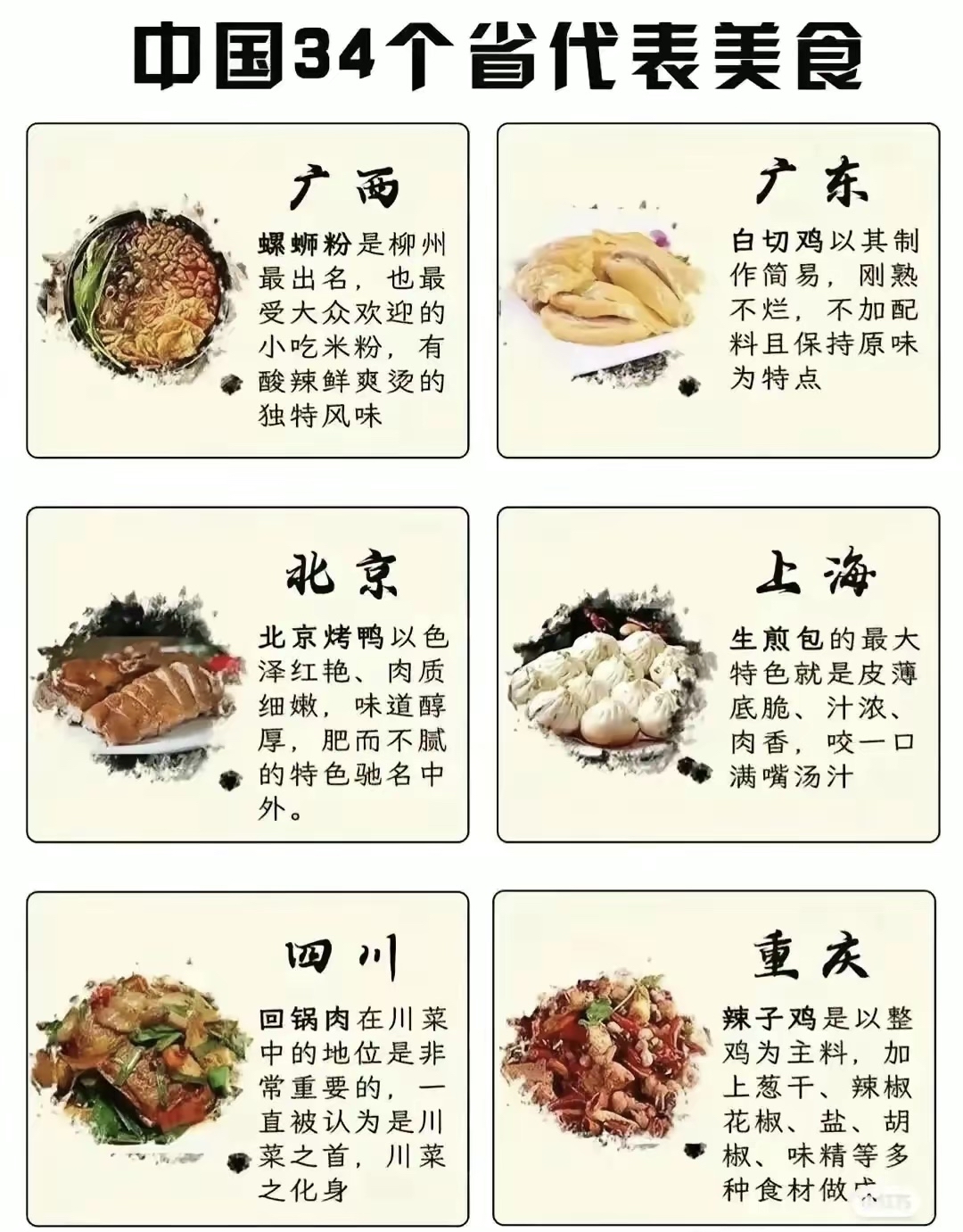 中国34个省代表美食,大家都知道吗?