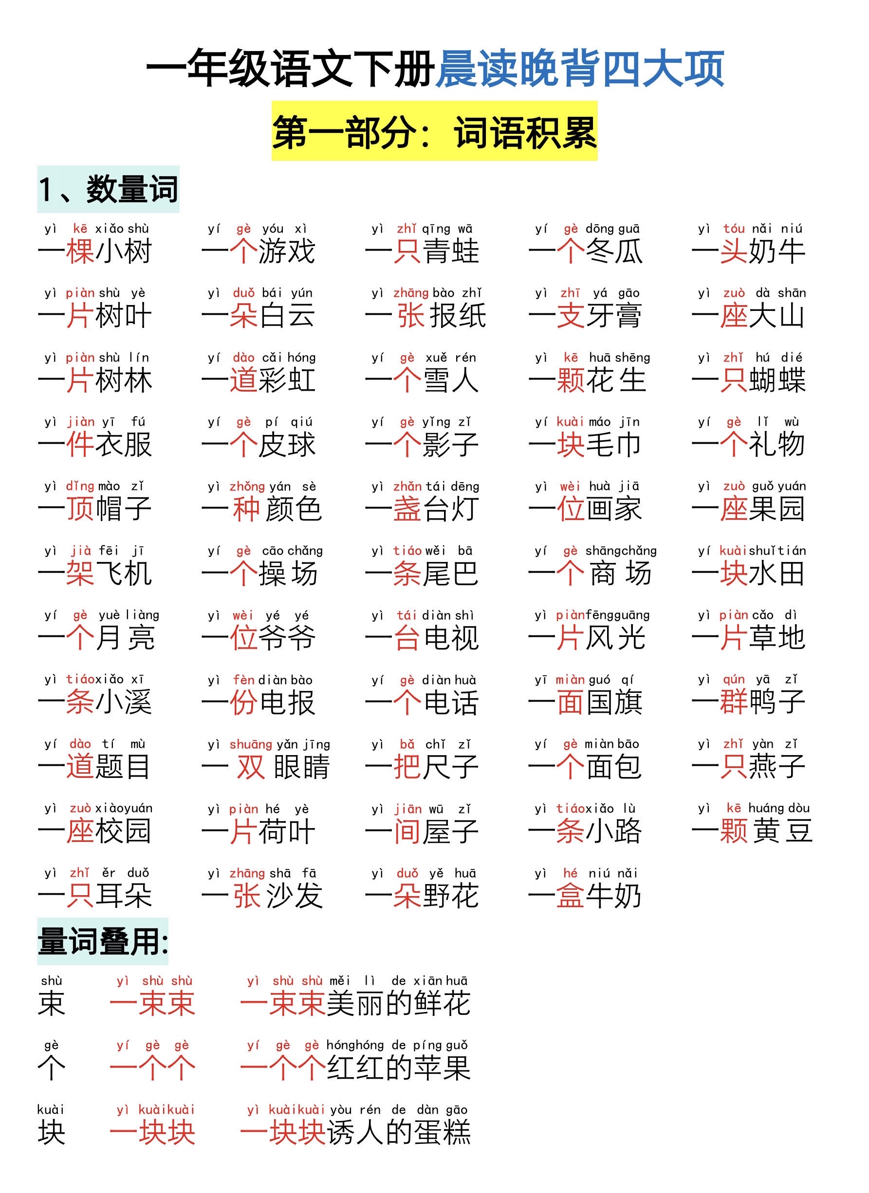 项(拿电子版,点我头像,si:资料 这份资料一共33页,涵盖了词语积累