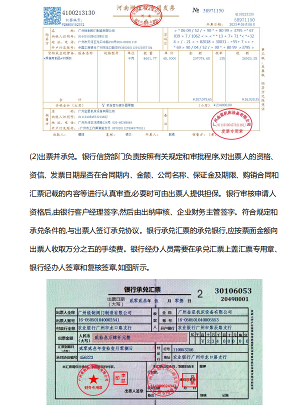 银行承兑汇票的业务操作流程及会计核算误区,附完整银行会计分录