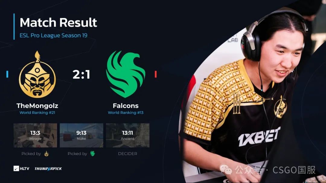 【蒙古拿下Falcons，Astralis、3DMAX两战全胜锁定16强席位！】