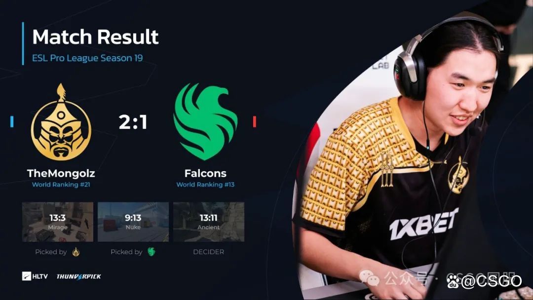 【蒙古拿下Falcons,Astralis、3DMAX两战全胜锁定16强席位!】