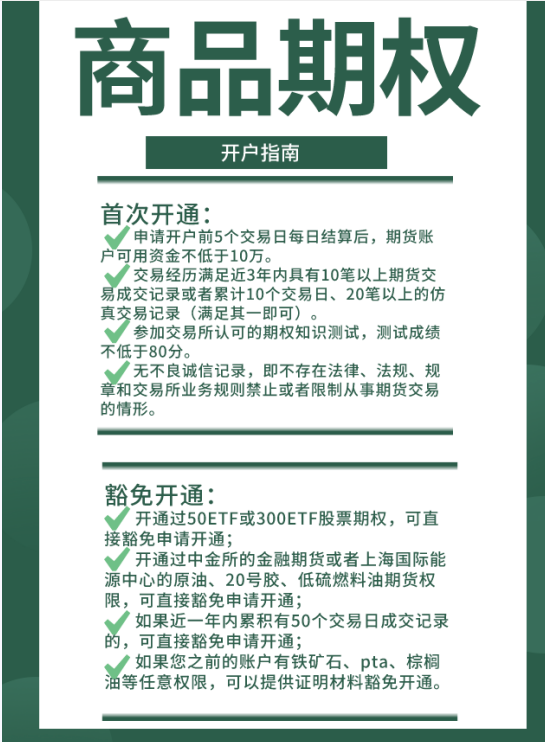 如何开通期权交易