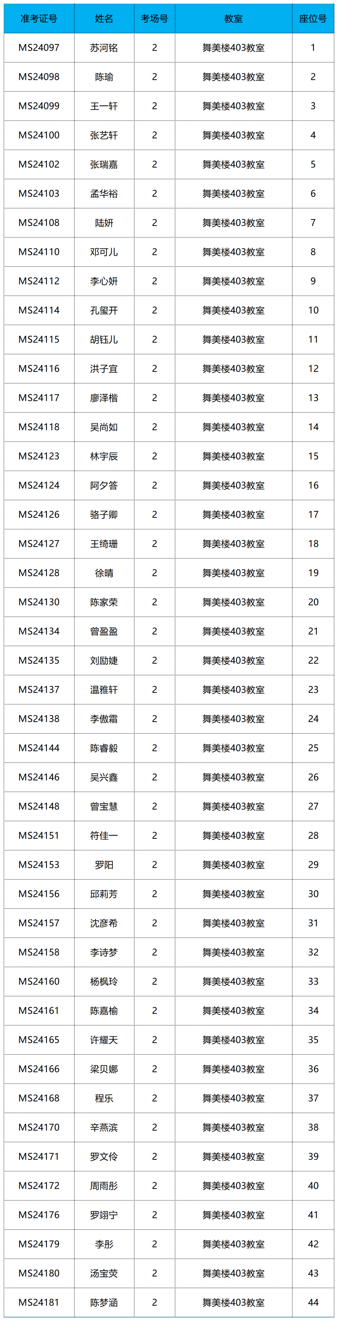 深圳艺术学校招生简章图片