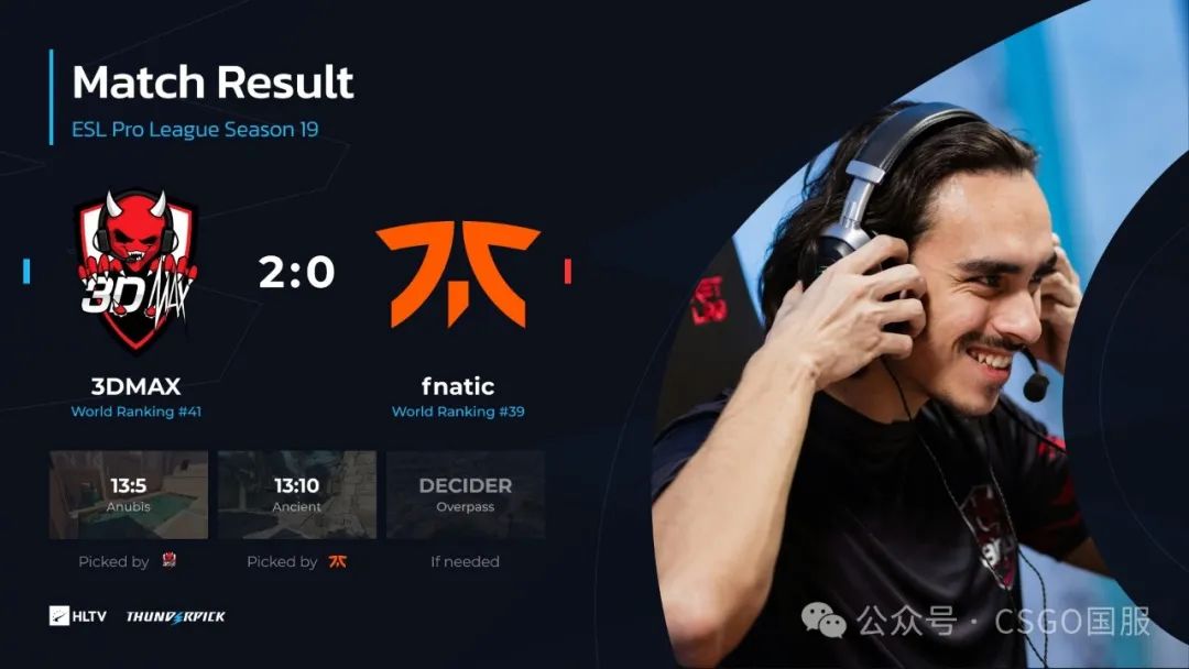 【蒙古拿下Falcons，Astralis、3DMAX两战全胜锁定16强席位！】