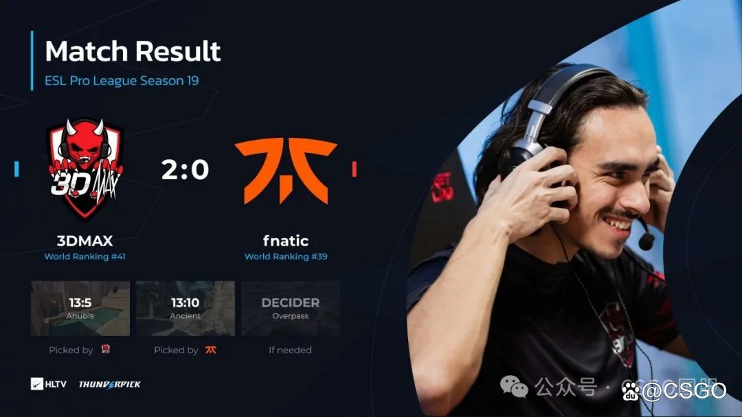 【蒙古拿下Falcons,Astralis、3DMAX两战全胜锁定16强席位!】