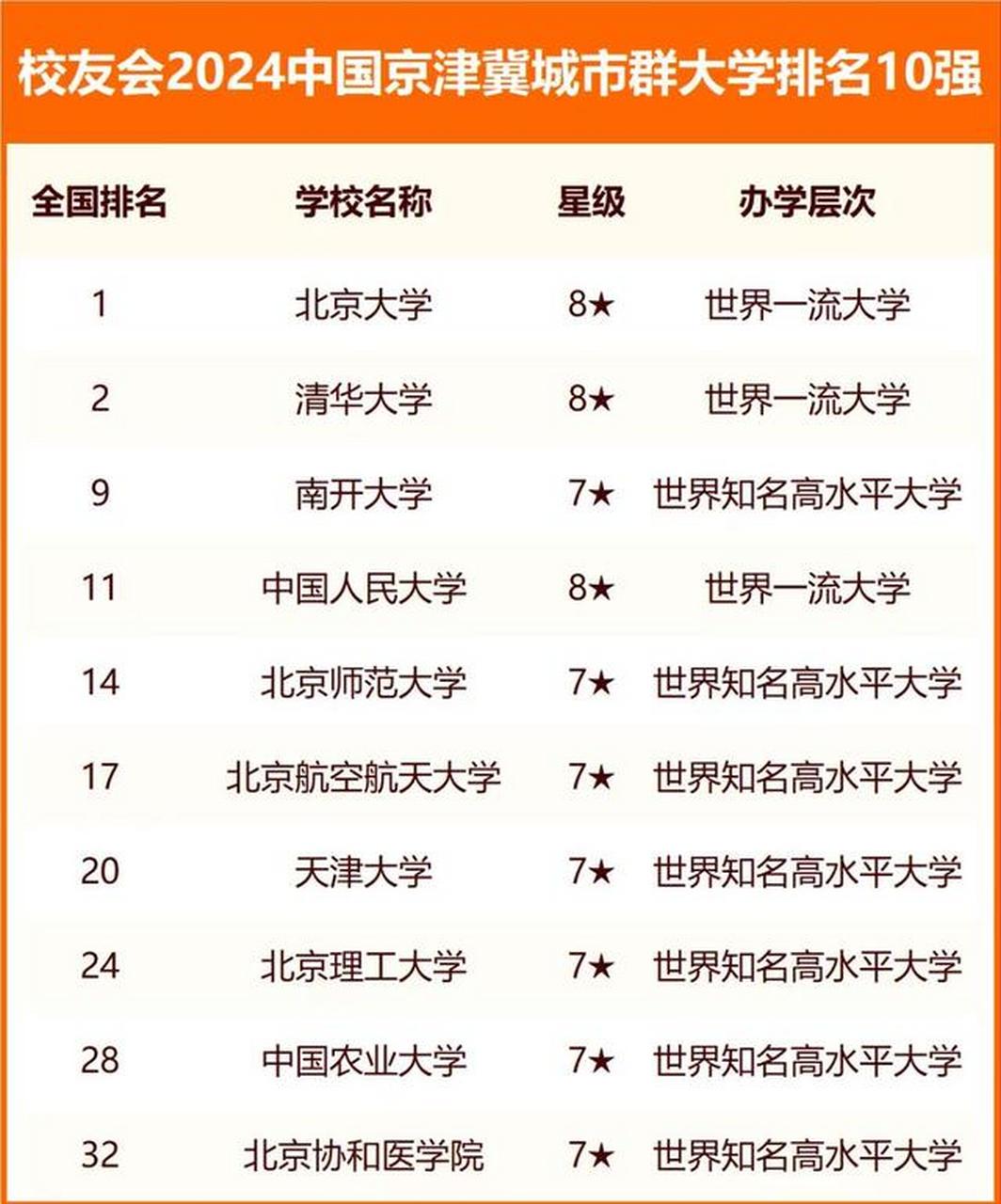 大学资源网=大学资源网老法师讲大乘无量寿经解600集音频