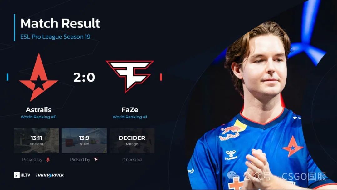 【蒙古拿下Falcons，Astralis、3DMAX两战全胜锁定16强席位！】