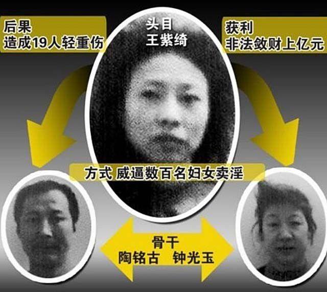 2009年重庆女黑老大被捕:出动200多名警察,解救被困女性数百人