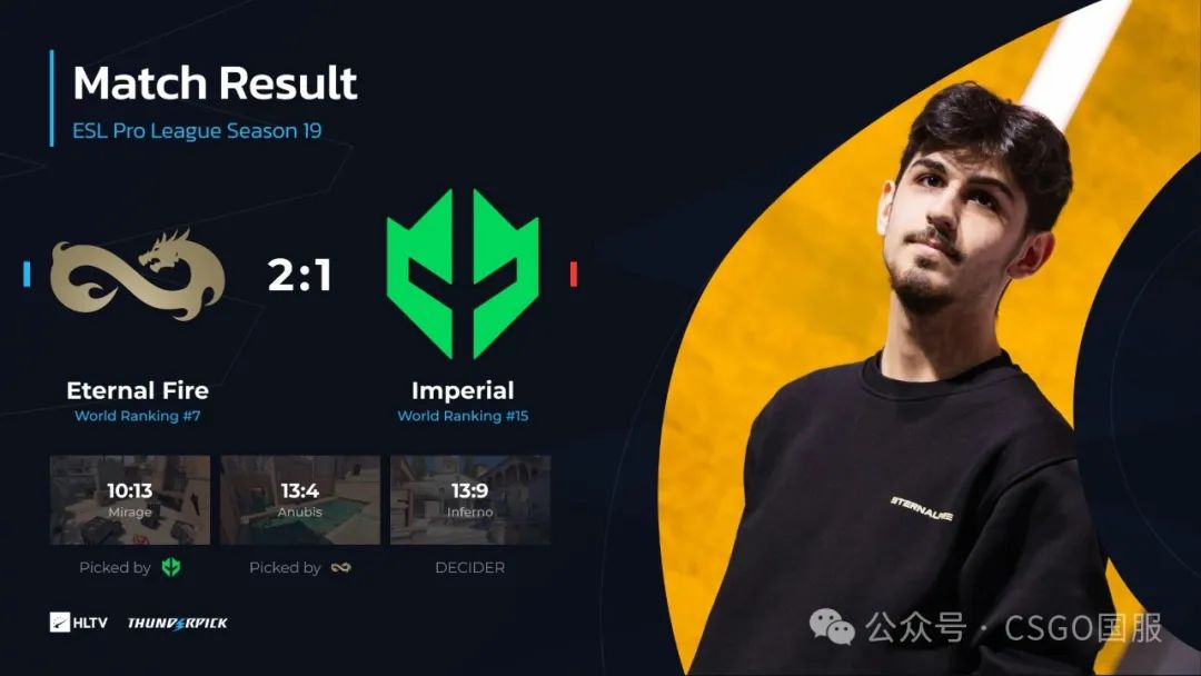 【蒙古拿下Falcons，Astralis、3DMAX两战全胜锁定16强席位！】