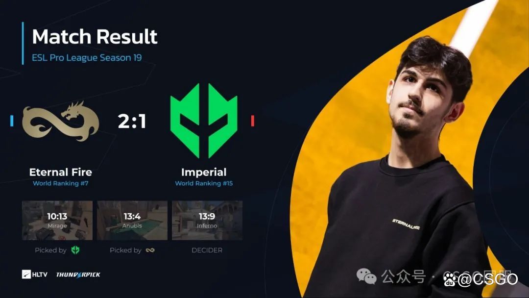 【蒙古拿下Falcons,Astralis、3DMAX两战全胜锁定16强席位!】