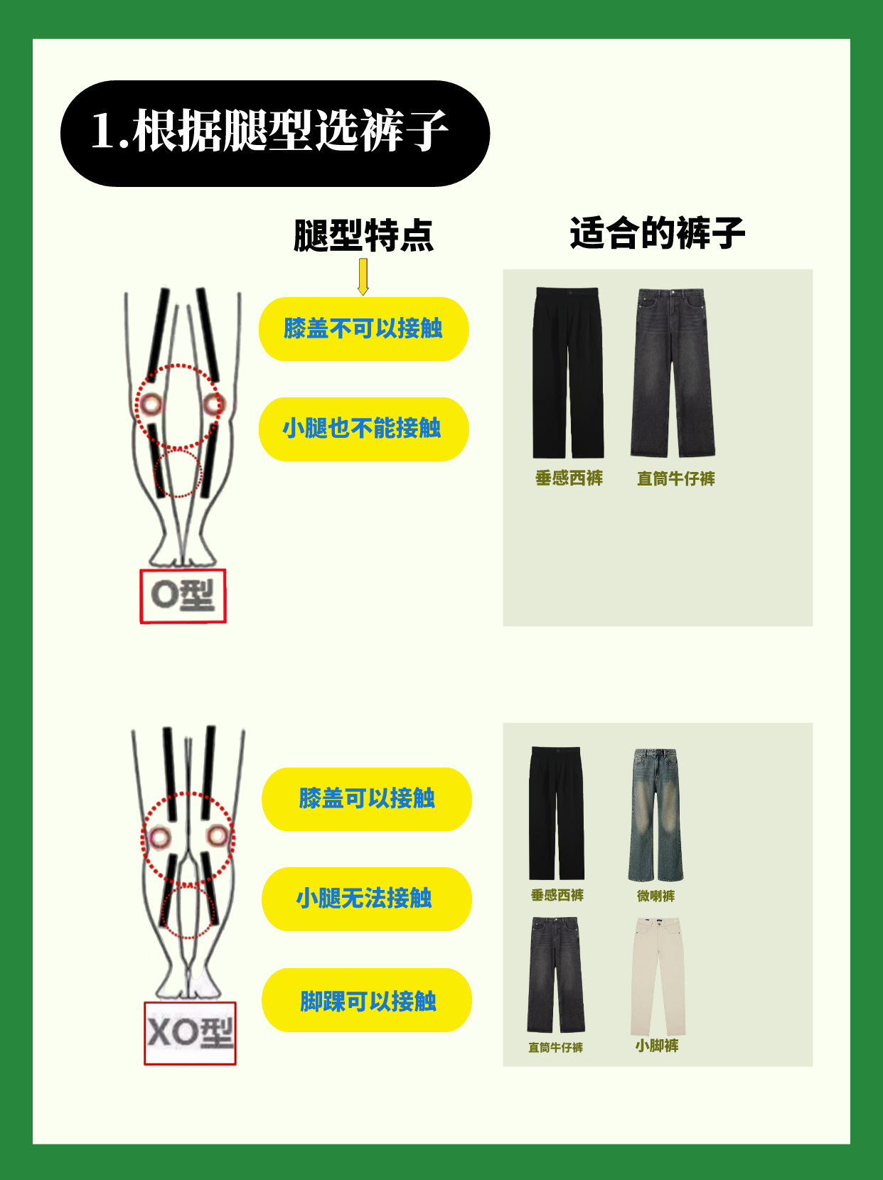 男生如何选裤子 ①腰围腰有多粗 ②臀围屁股有多大 ③大腿围大腿
