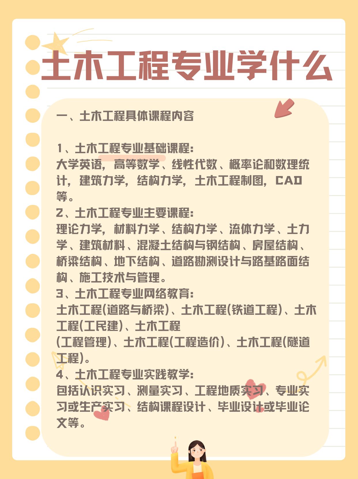 土木工程专业学什么好不好?它与建筑专业有什么区别?