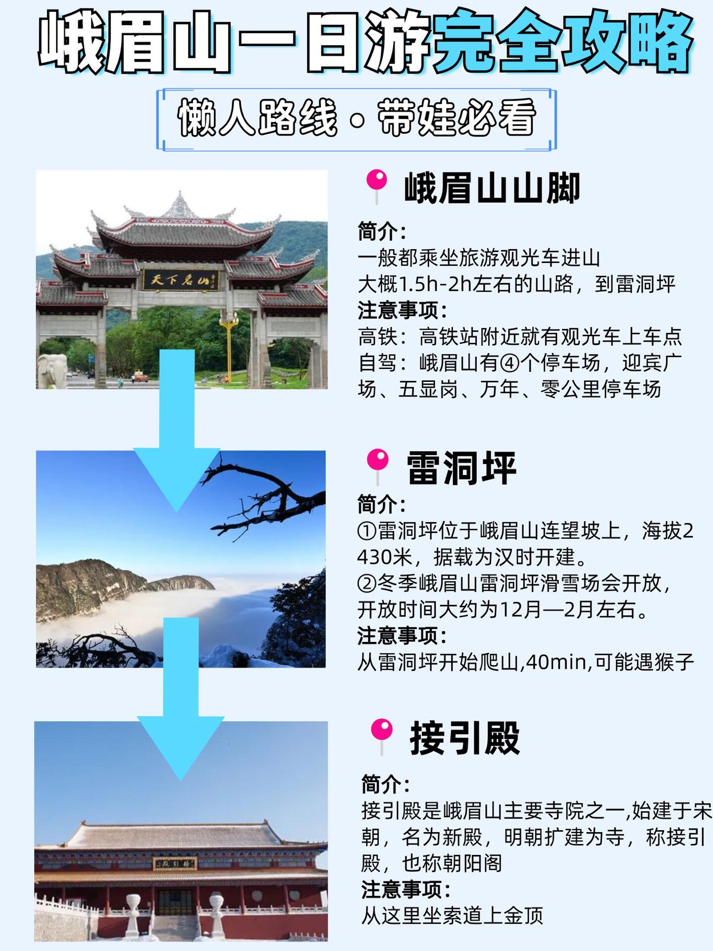 峨眉山的特色景点介绍图片