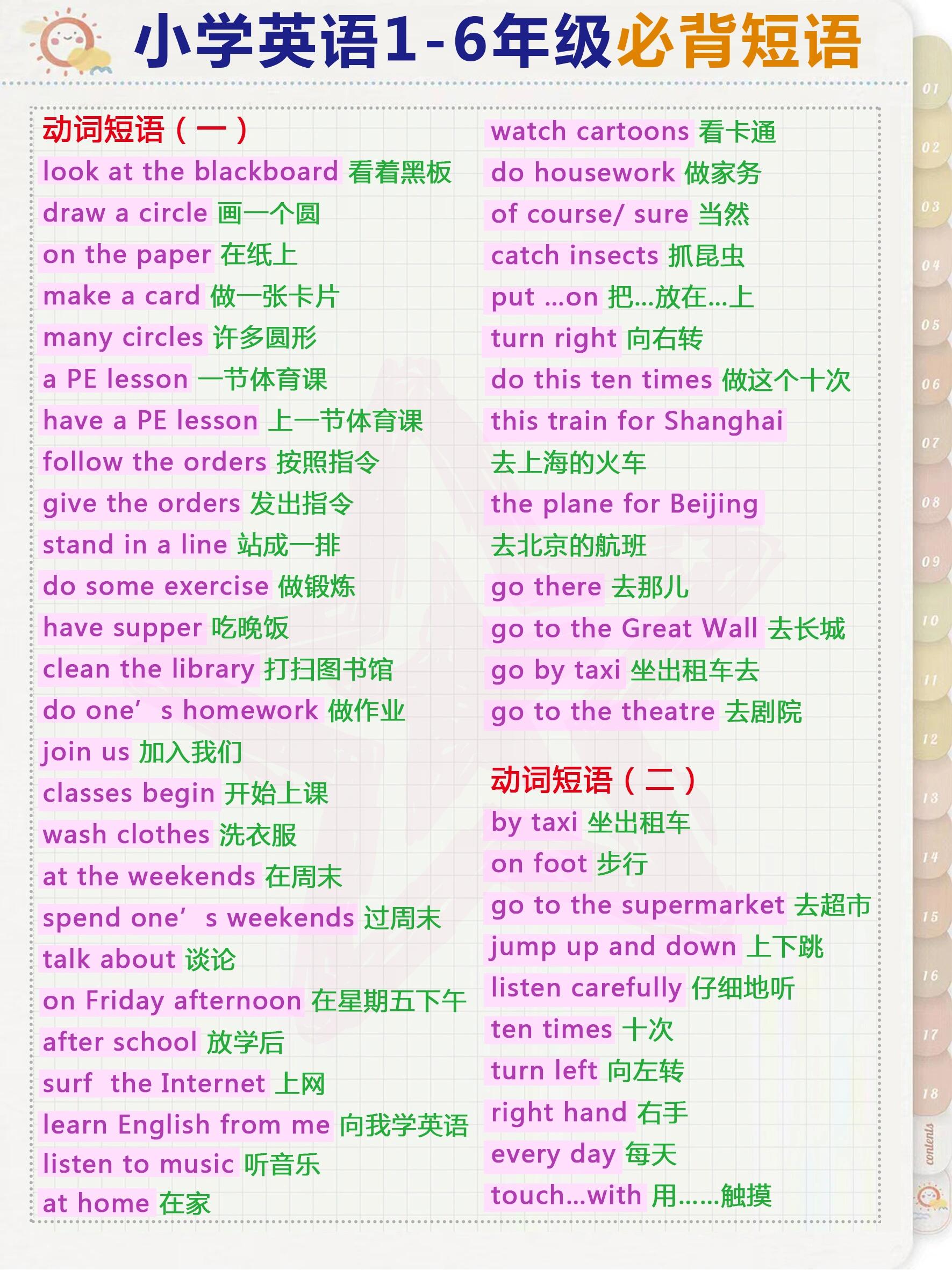 look at the blackboard看着黑板 draw a circle画一个圆 on the