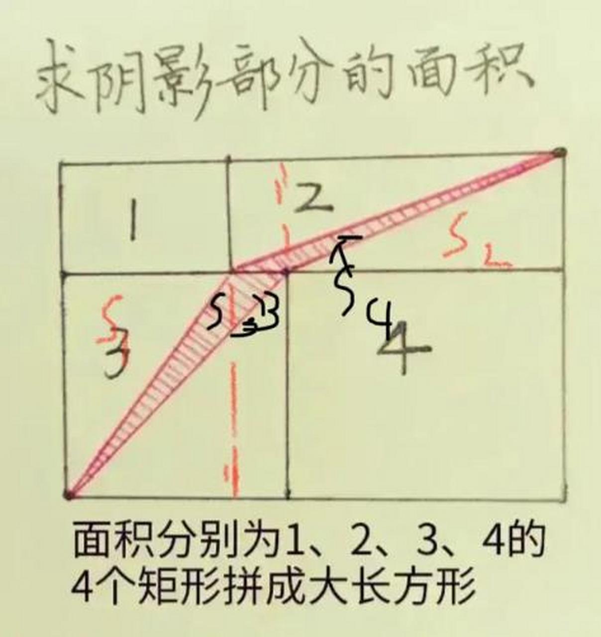 题目如图,面积分别为1,2,3,4的矩形拼成一个大长方形,求阴影部分的