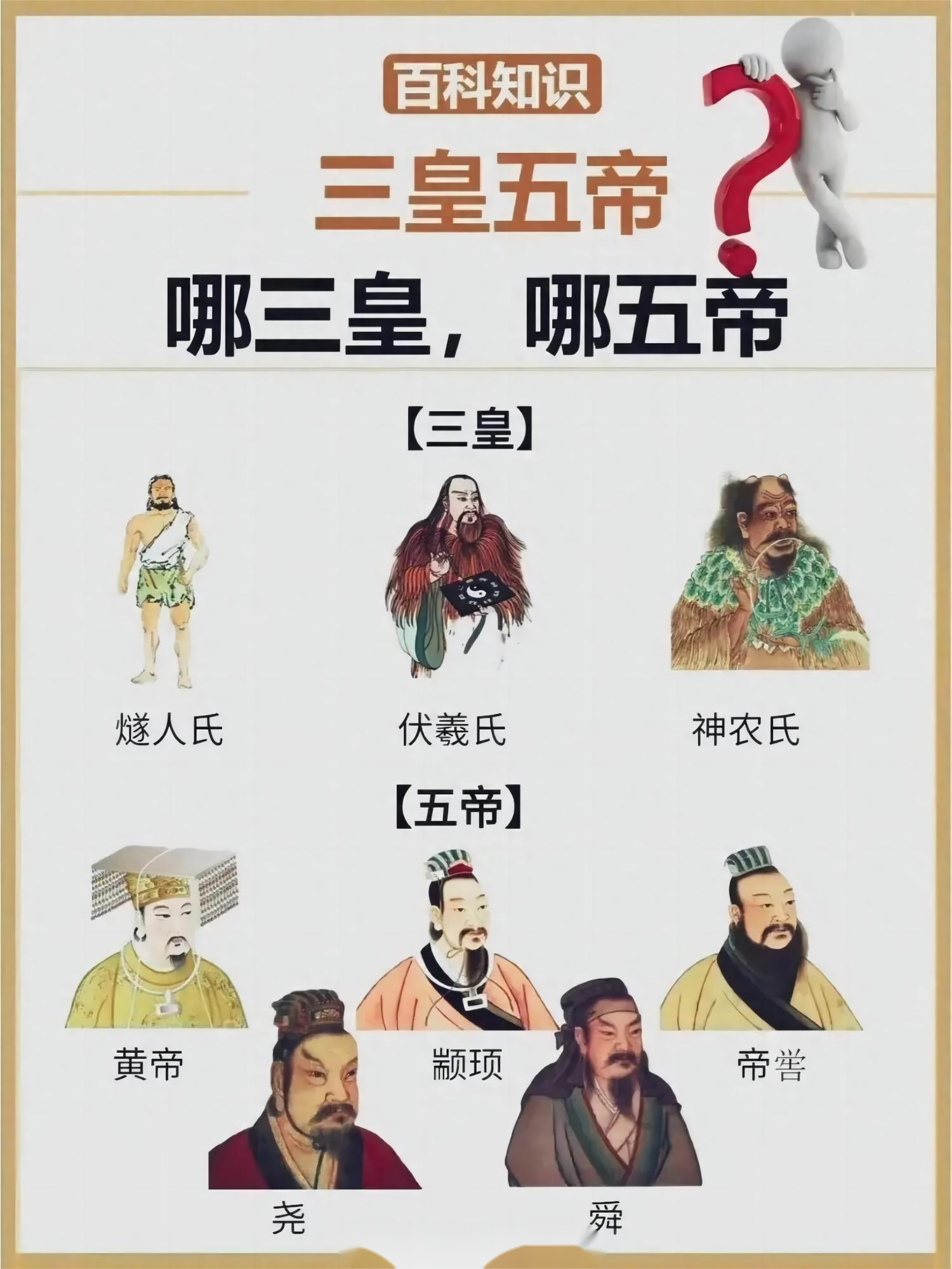 伏羲是三皇还是五帝