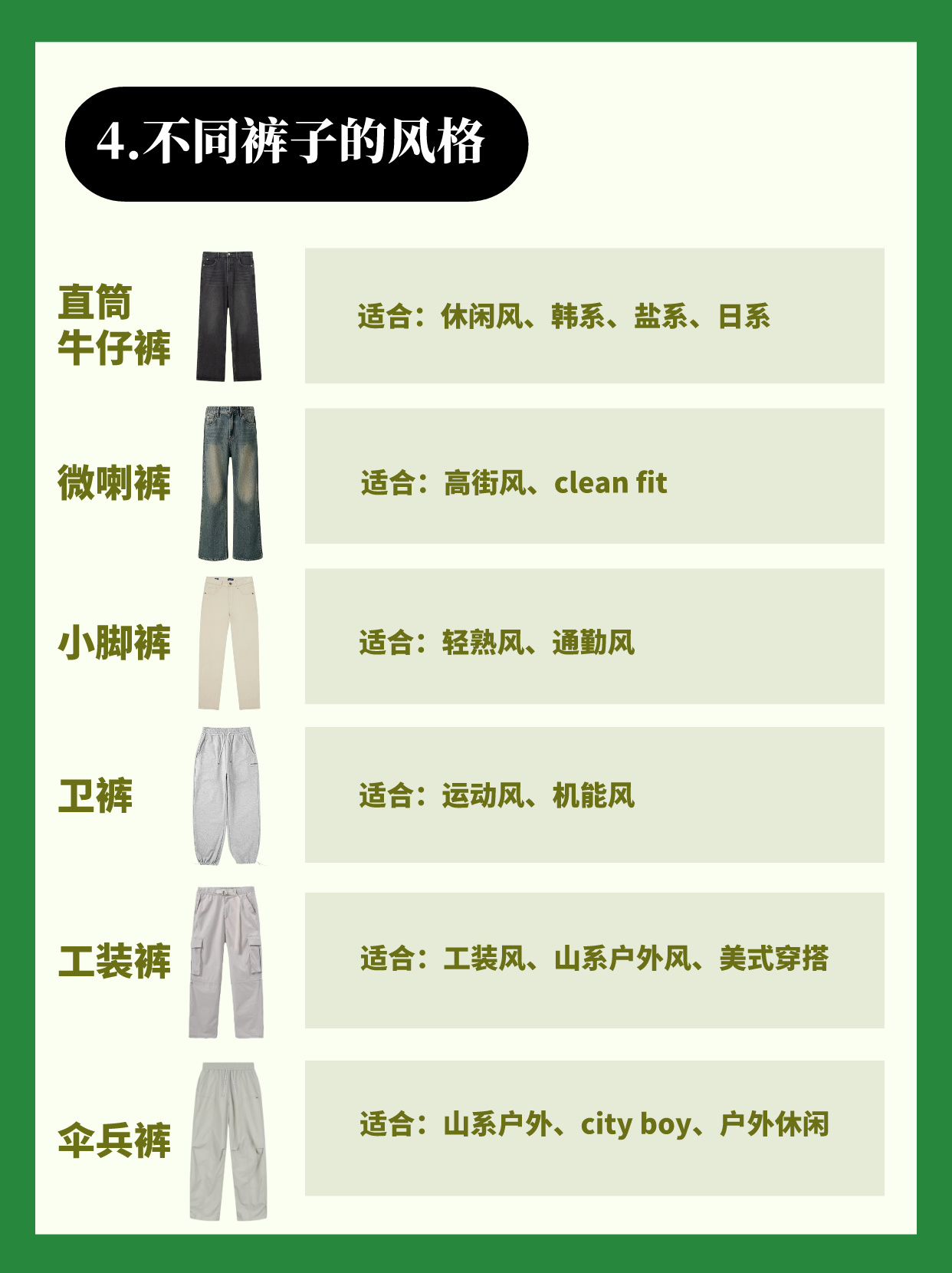 男生如何选裤子 ①腰围腰有多粗 ②臀围屁股有多大 ③大腿围大腿