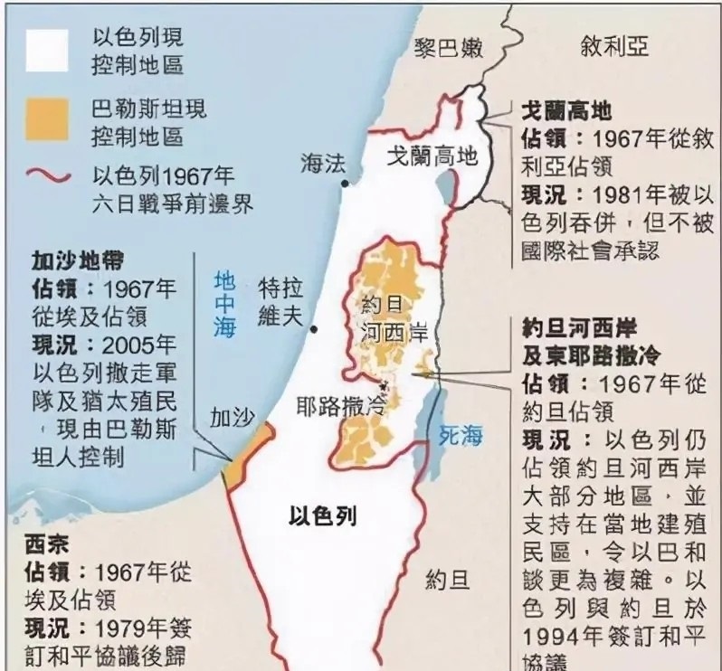 巴以冲突是哪两个国家?