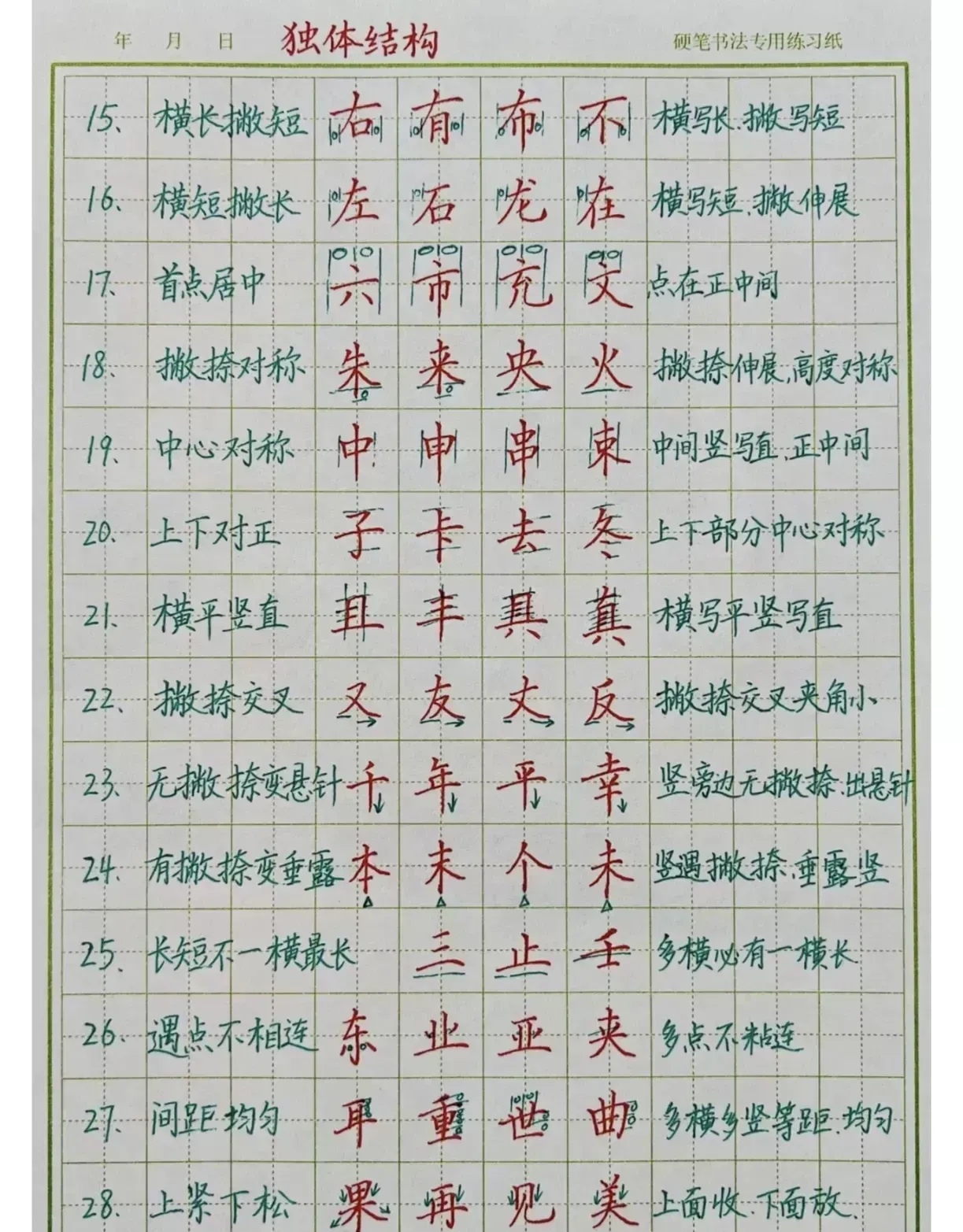 练字方法技巧口诀图片