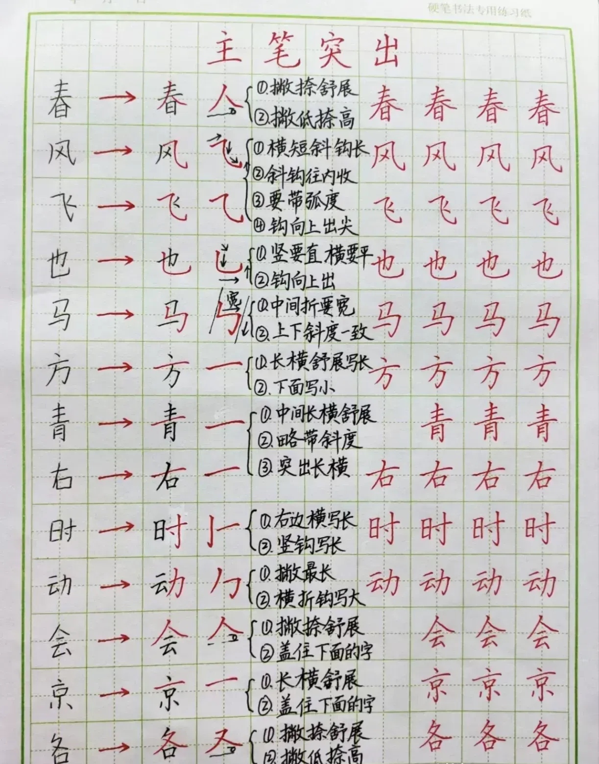 终于把有效的练字规律口诀整理出来了,替孩子保存下来!